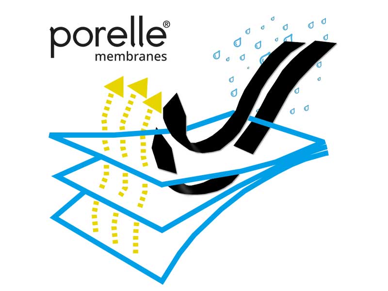 Porelle membrane lamination
