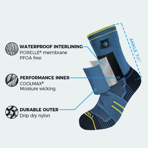 Waterproof sock technology