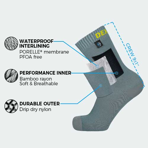 Illustration diagram for 3 layer construction of Ultra Thin sock
