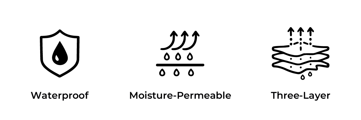 Built for wet conditions
