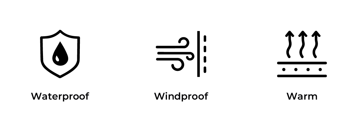 Protection for Cold, Wet Conditions